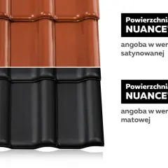 Czym jest dachówka angobowana i jakie ma właściwości - kompleksowy opis