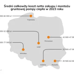  Ile kosztuje instalacja pompy ciepła w 2023? Sprawdź aktualne ceny montażu!