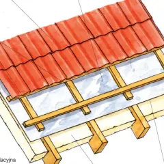 Jaka więźba pod dachówkę - praktyczne zasady i wymogi konstrukcyjne dachu