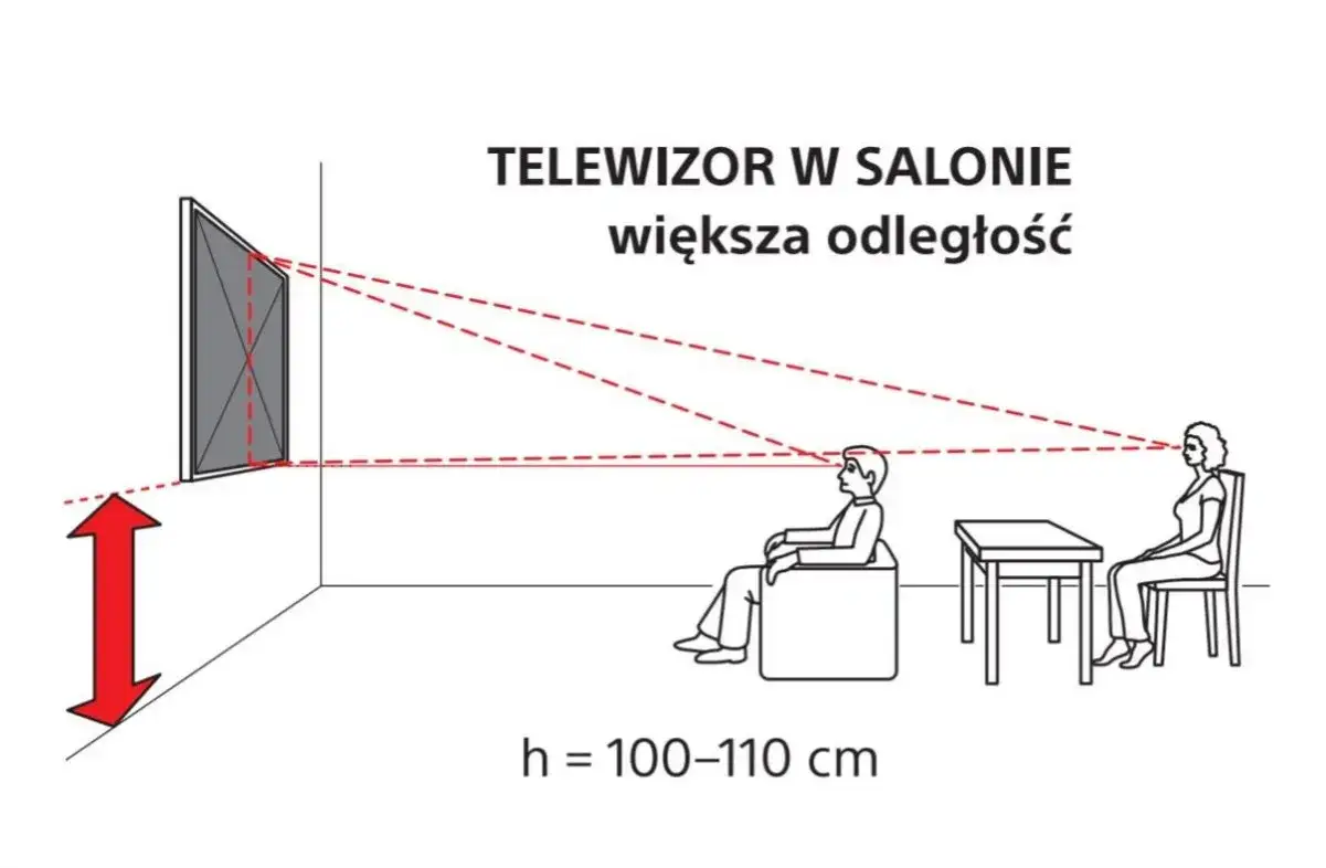 Zdjęcie Na jakiej wysokości TV w salonie? Optymalne ustawienie